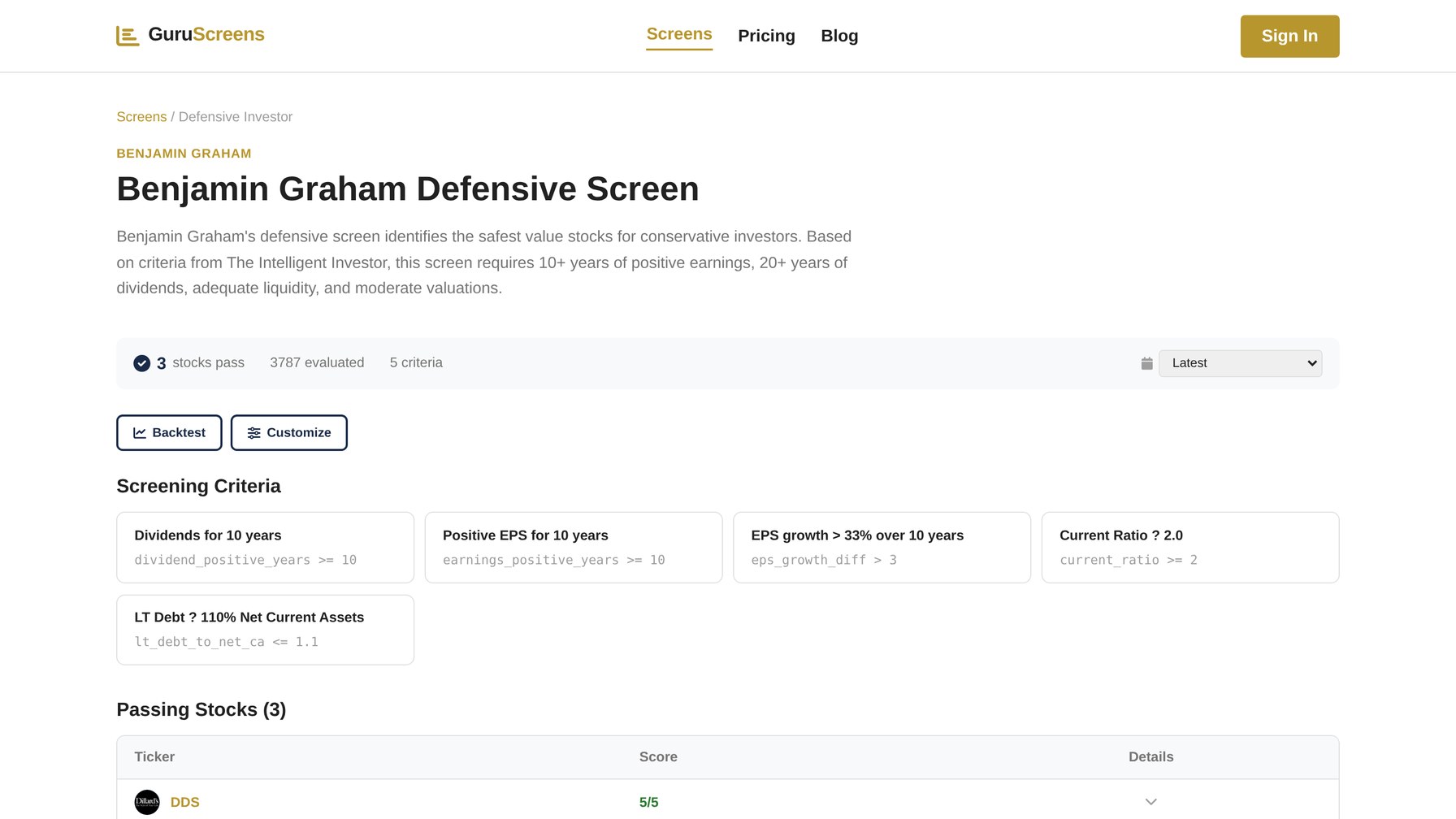 GuruScreens Benjamin Graham Defensive screen showing screening criteria and passing stocks with pass and fail scores