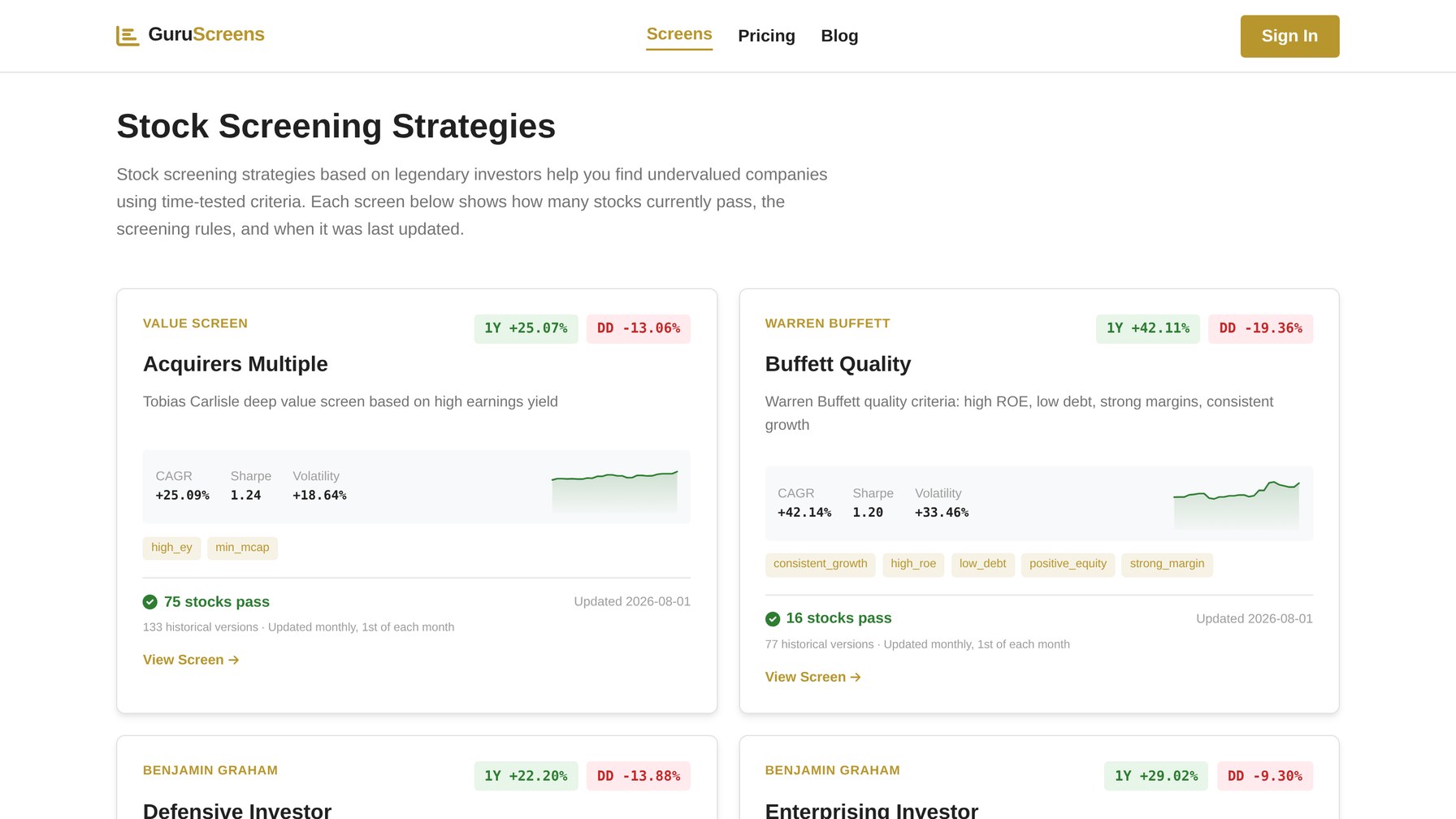 GuruScreens stock screening strategies showing one-year returns, drawdown and equity curves for each guru screen
