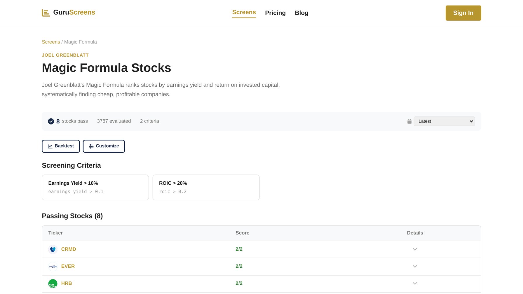 GuruScreens Magic Formula screen showing earnings yield and ROIC criteria and passing stocks