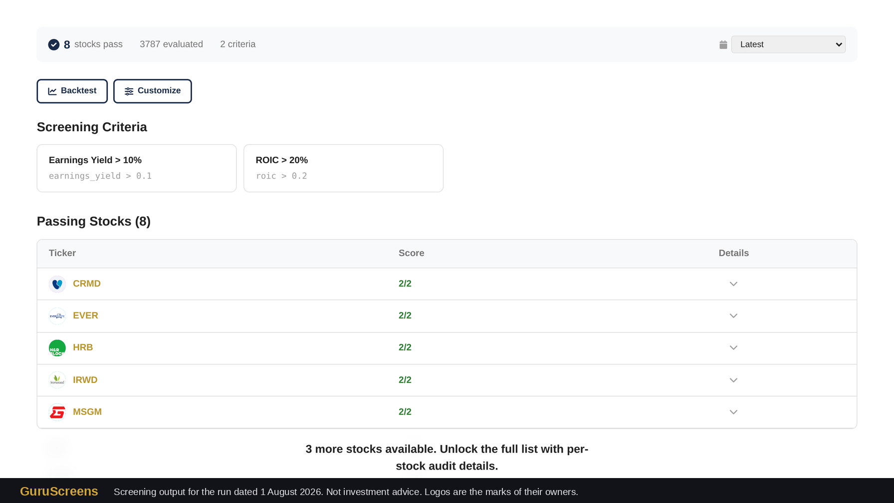 Stock screener app view on GuruScreens showing the Magic Formula thresholds for earnings yield and return on invested capital with 8 of 3,787 stocks passing