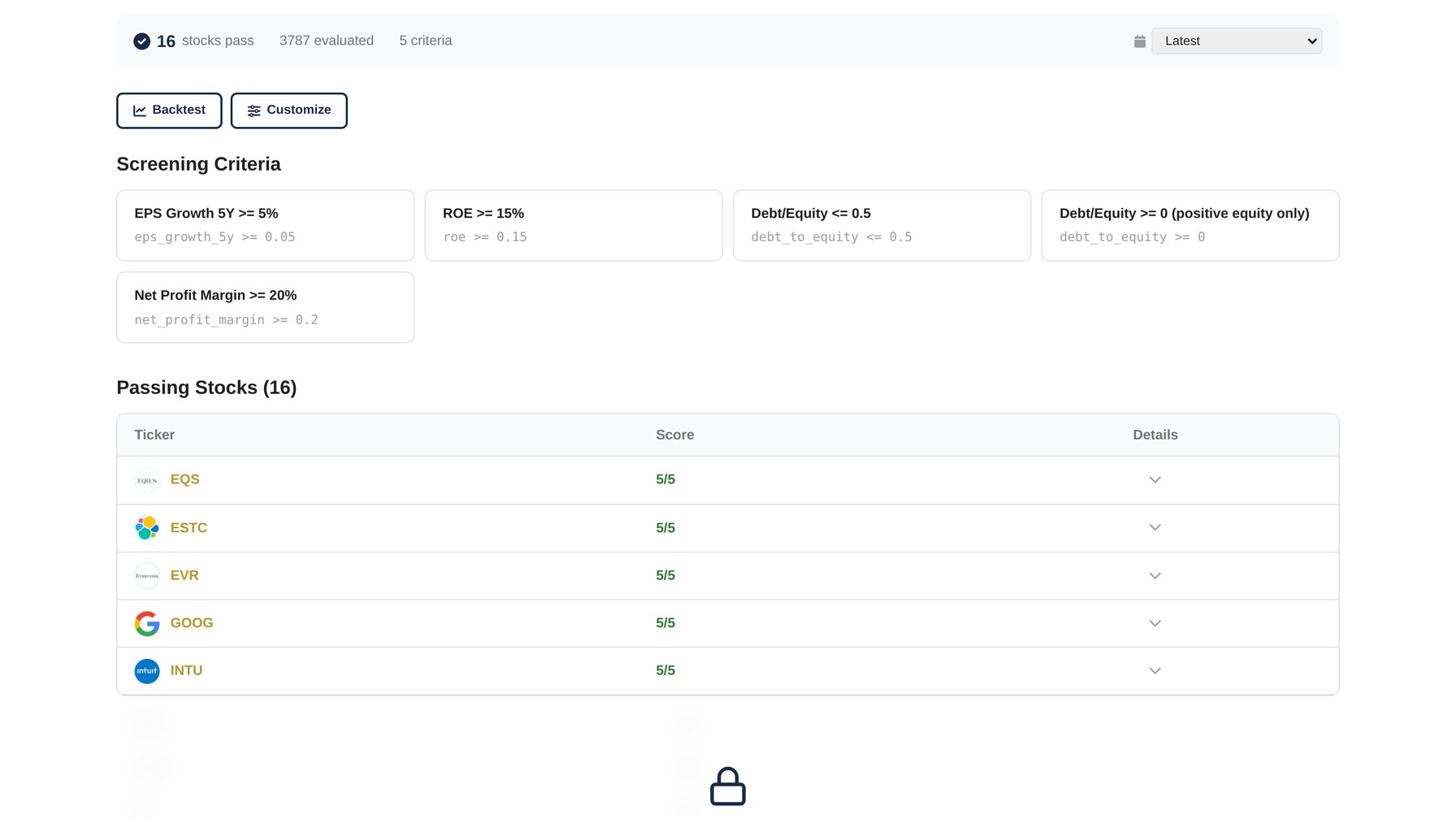 Stock screener criteria panel on GuruScreens showing five screening rules with their computed metrics and thresholds, 16 stocks passing out of 3,787 evaluated